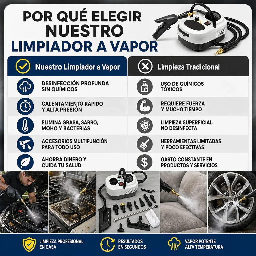 STEAMMAX® LIMPIADOR A VAPOR, ESTERILIZACIÓN EN MINUTOS